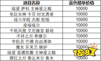 新奥彩今天晚上开奖结果查询表,专项解答解释落实_复刻版18.96.15