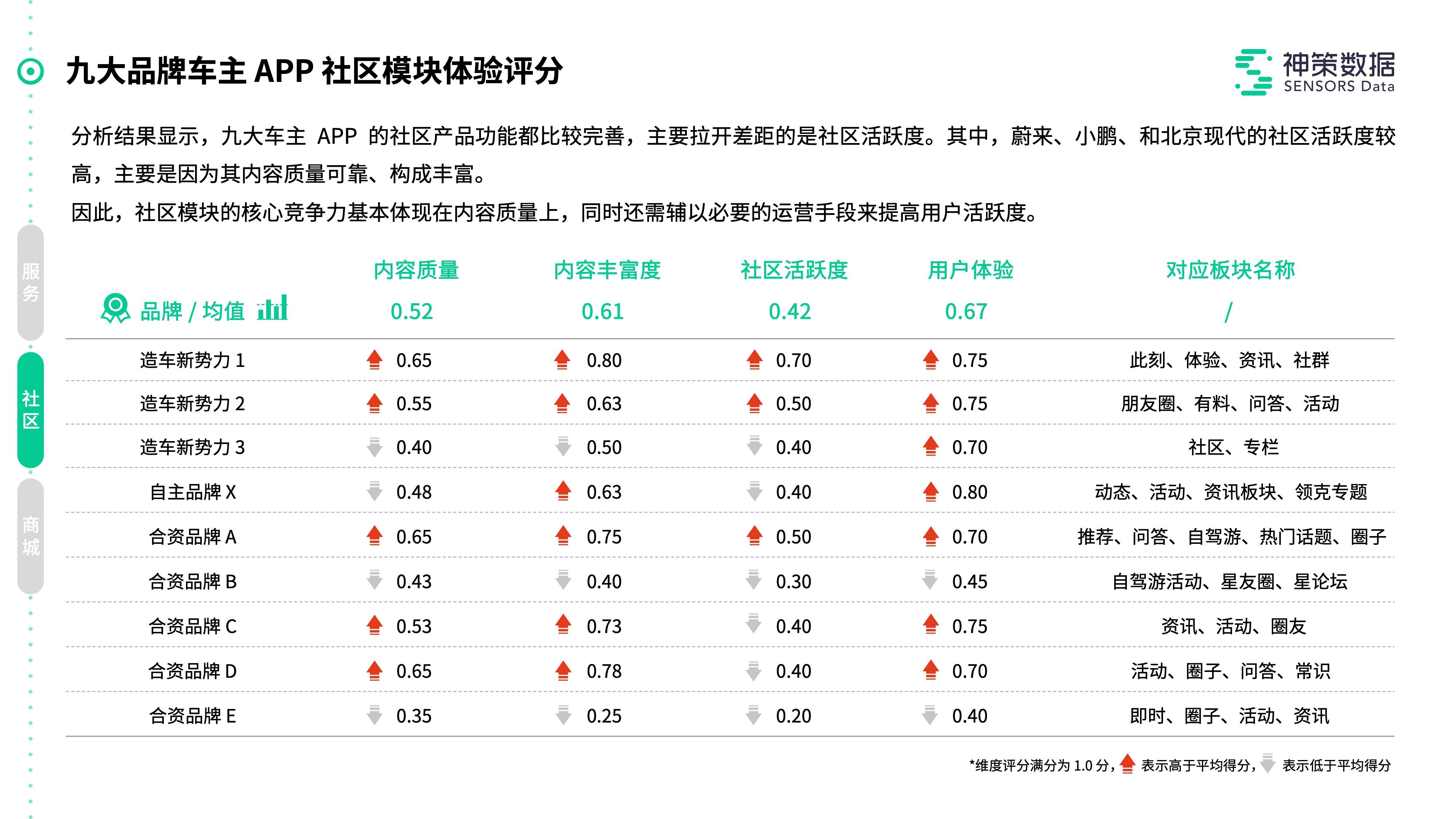 新奥彩2024年免费资料查询,准则解答解释落实_改造版72.63.86