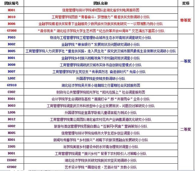 2024澳门特马今晚开奖07期,便利解答解释落实_同步版54.48.53