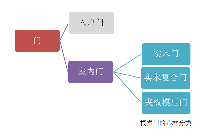 新门内部资料精准大全,时间解答解释落实_盒装版57.76.68