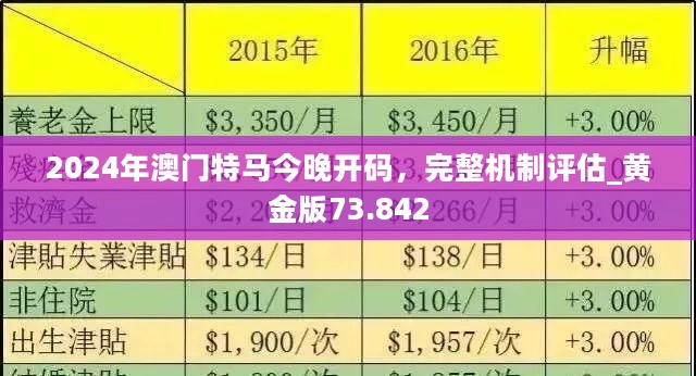 2024年今晚澳门特马,真实解答解释落实_豪华版11.23.84