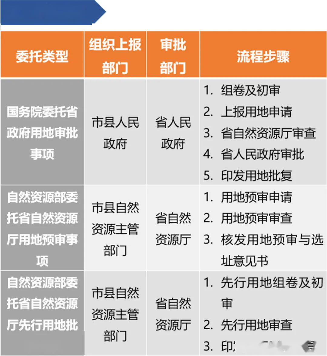 澳门资料大全正版资料2024年免费,预测解答解释落实_掌中版74.65.60