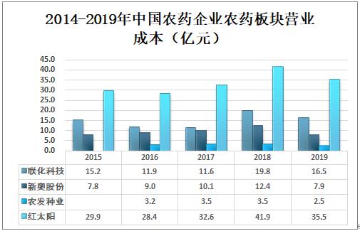 新奥长期免费资料大全,完备解答解释落实_优选版50.89.64