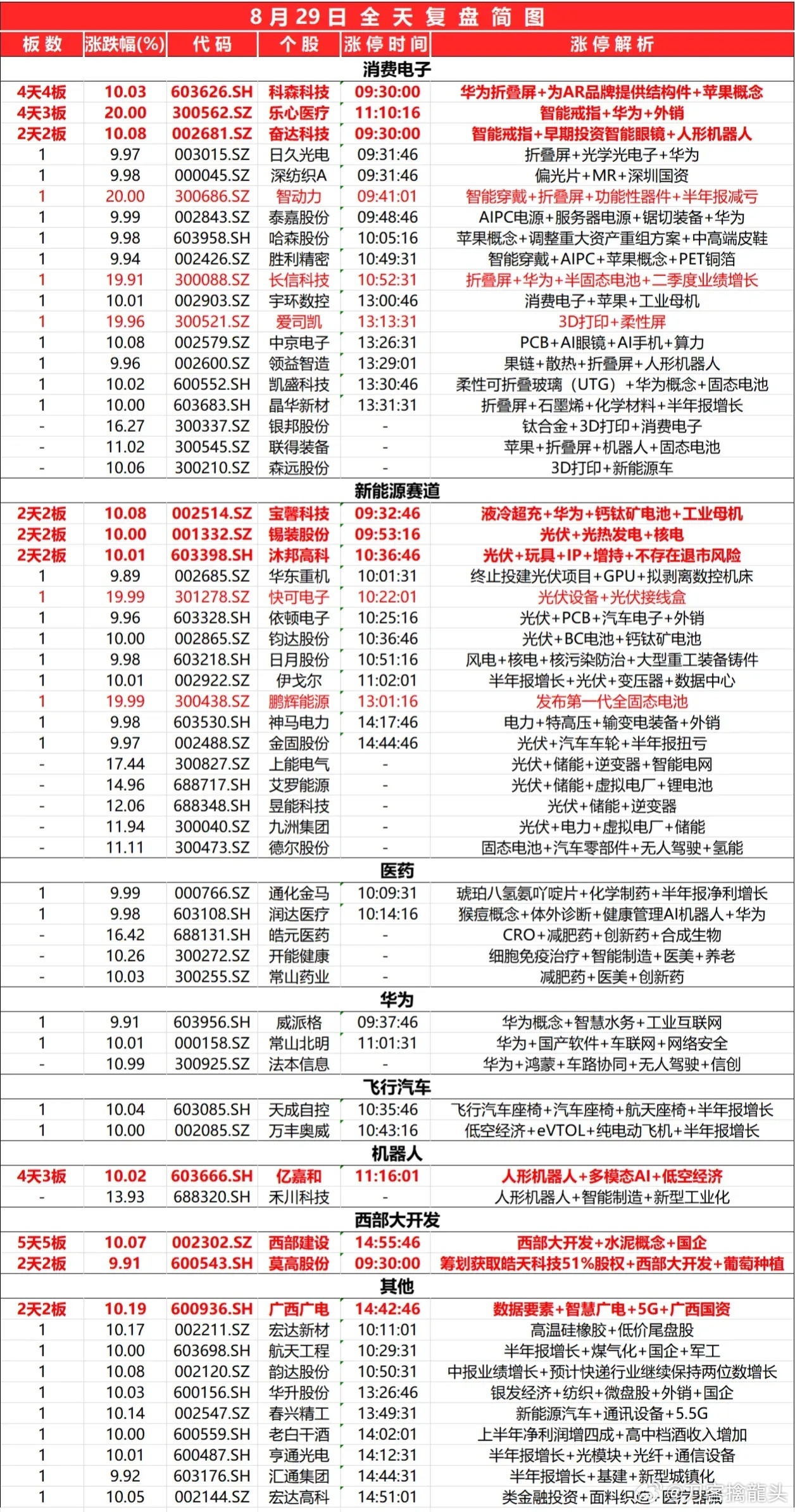 2024最新奥马资料,强调解答解释落实_终极版25.71.59