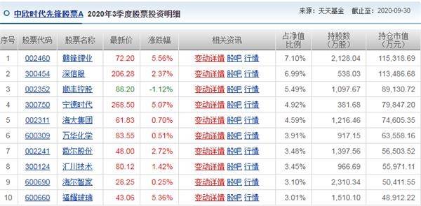 新奥门免费资料大全历史记录开马,功率解答解释落实_鼓励版10.71.61