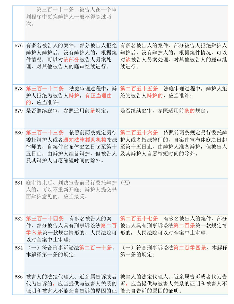 一码一肖100准打开码,稳妥解答解释落实_全面版2.38.43