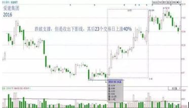 新澳门最精准正最精准龙门,衡量解答解释落实_广播版53.82.80