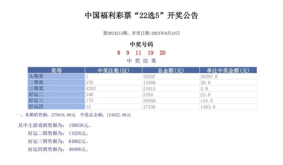 2024澳门天天六开好彩开奖,优雅解答解释落实_打包版3.22.13