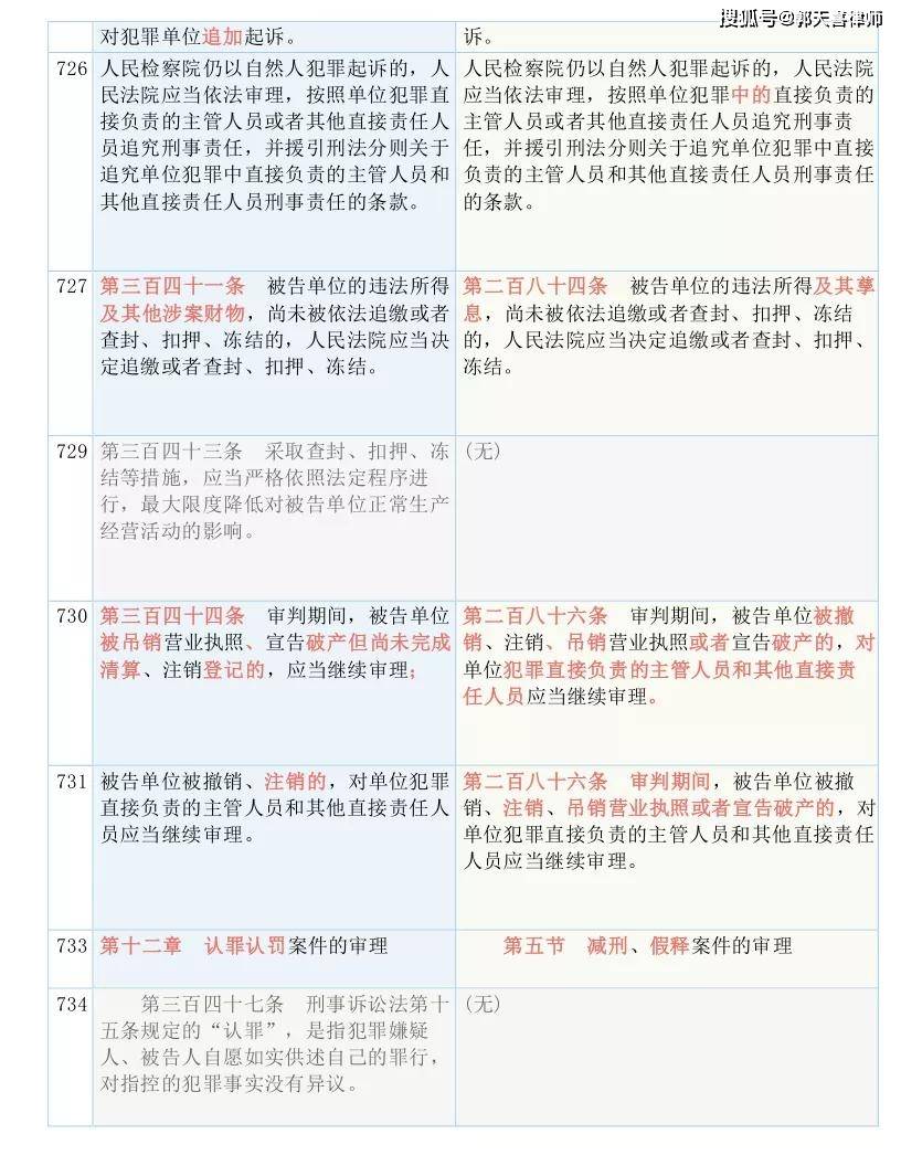 49图库澳门资料大全,确诊解答解释落实_簡便版25.52.87