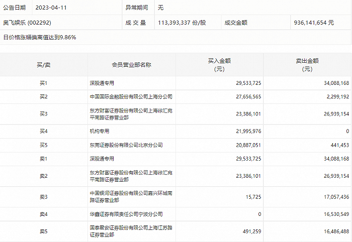 4949澳门今天开的什么码,创意解答解释落实_娱乐版8.8.53