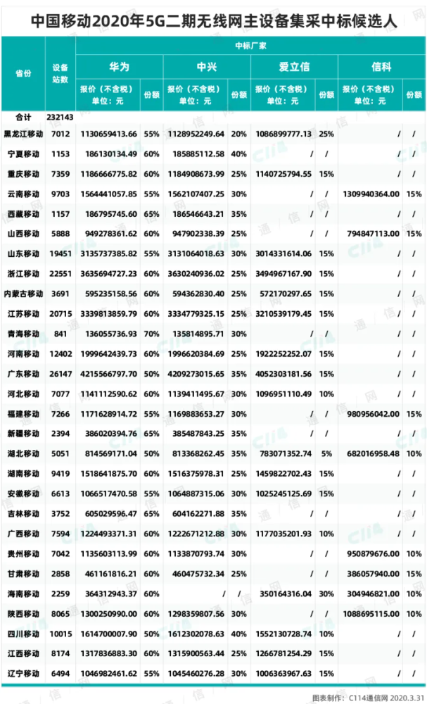 新澳2024年正版资料,利益解答解释落实_严选版6.86.55