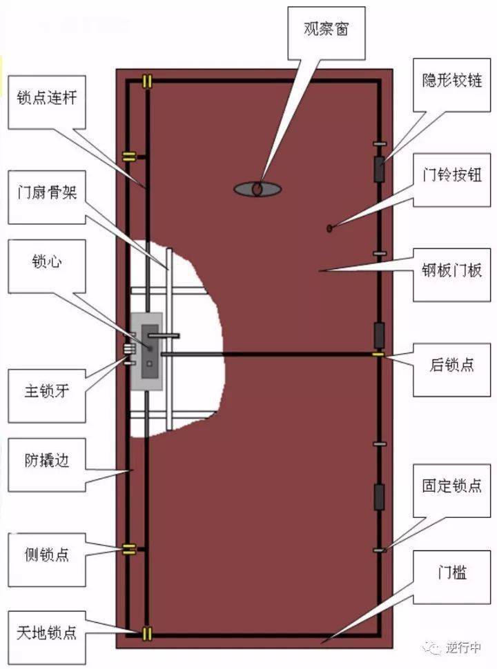 新门内部资料精准大全,实在解答解释落实_自在版2.27.59