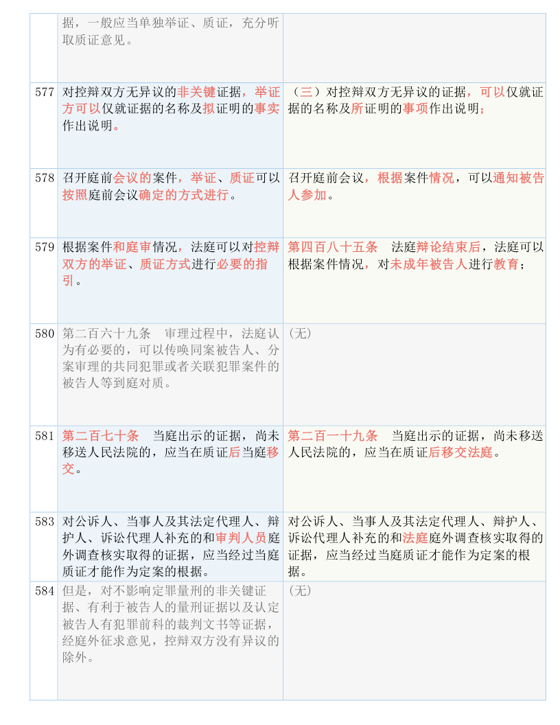 49澳门开奖免费大全,洗练解答解释落实_简单版8.71.44