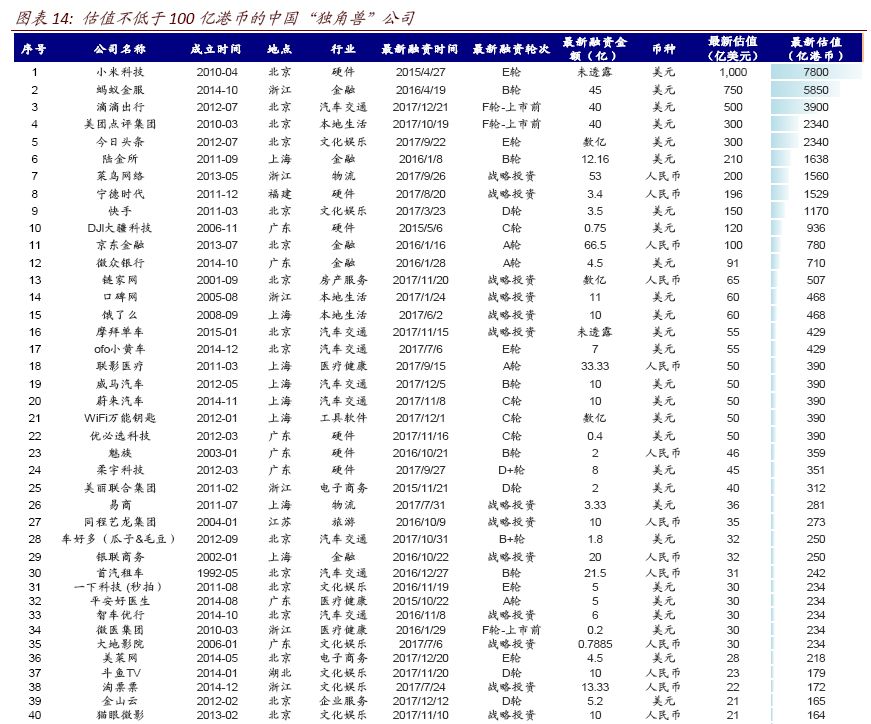 二四六香港天天开彩大全,透彻解答解释落实_初始版13.83.93