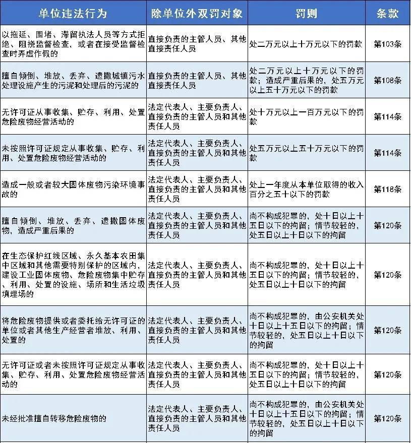 新澳门一码一肖一特一中202,正式解答解释落实_还原版83.40.86