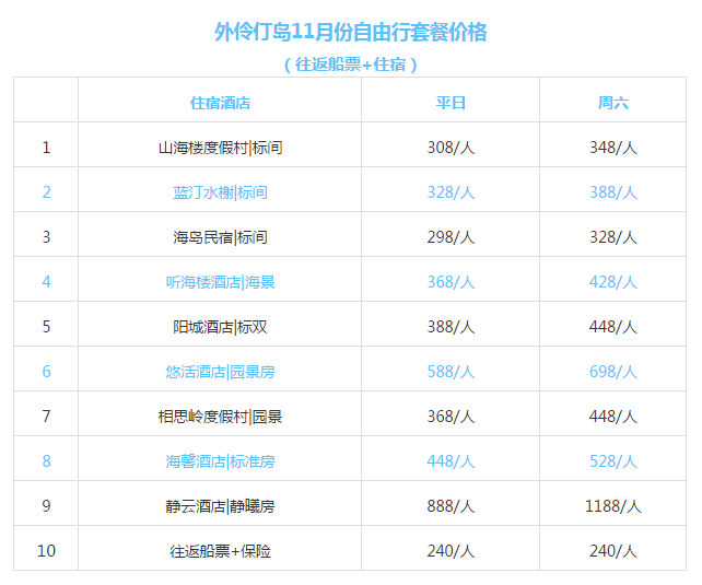 新澳天天开奖资料大全038期结果查询表,高速解答解释落实_付费版76.12.89