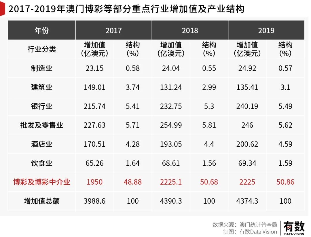 全网最精准澳门资料龙门客栈,齐备解答解释落实_速成版64.65.85