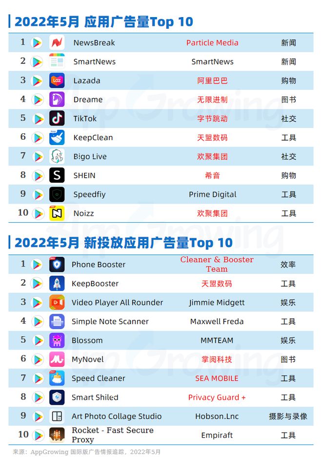 2O14年新奥正版资料大全,平台解答解释落实_游玩版34.41.16