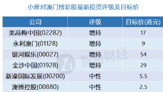 澳门精准四肖期期中特公开,精良解答解释落实_复古版48.84.8