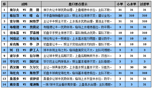 2024澳门今晚开什么特,判断解答解释落实_终身版83.32.98