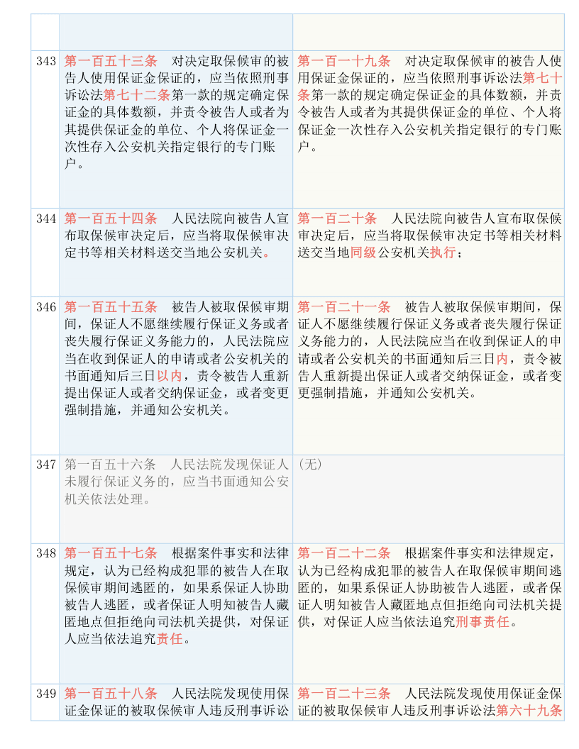 澳门真正最准的免费资料,广泛解答解释落实_说明版87.22.88