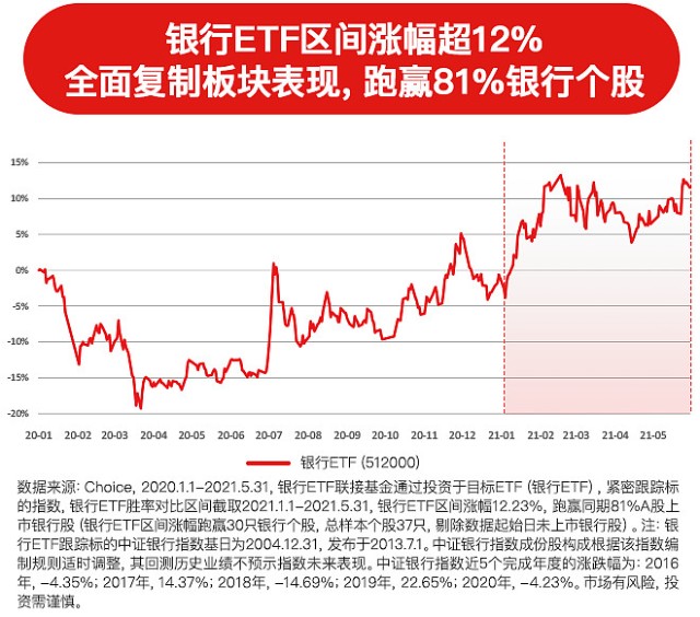 新澳门开奖历史记录走势图表,权定解答解释落实_银行版72.81.64