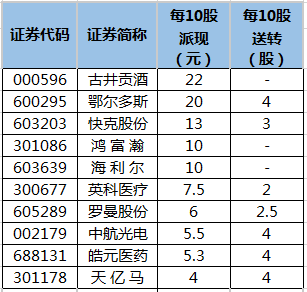 118图库官方免费下载,确切解答解释落实_分析版38.59.63