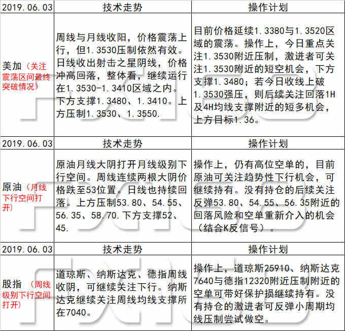 新澳天天开奖资料大全1050期,国际解答解释落实_适应版89.33.56