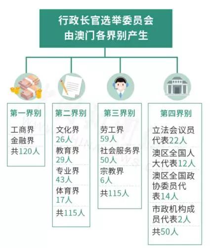 今天新澳门正版挂牌,畅通解答解释落实_权限版67.63.48