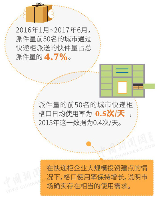 澳门一码一码100准确,周详解答解释落实_供给版92.50.41