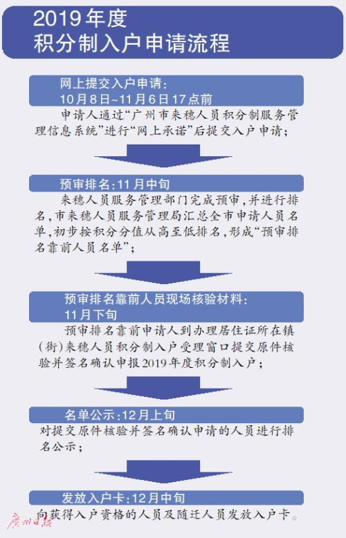 新澳2024年正版资料,可靠解答解释落实_挑战版49.79.18