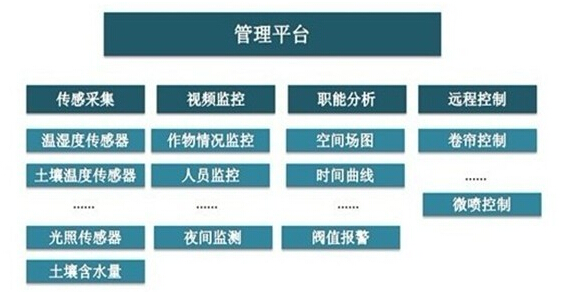 2024年香港挂牌正版大全,监控解答解释落实_初级版32.6.35