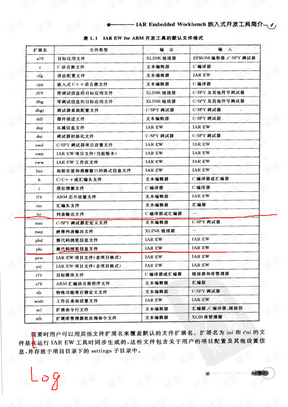 2024香港图库免费资料大全看,系统解答解释落实_社区版18.18.71