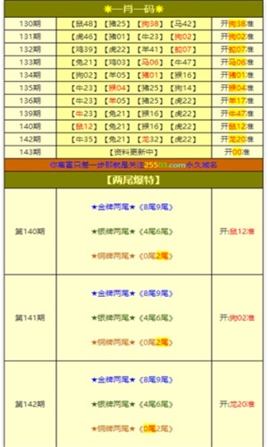 香港一肖一码100准确,速效解答解释落实_自行版3.1.47