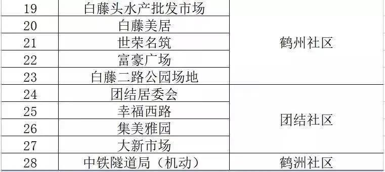 澳门一码精准必中大公开,实地解答解释落实_严选版29.1.16