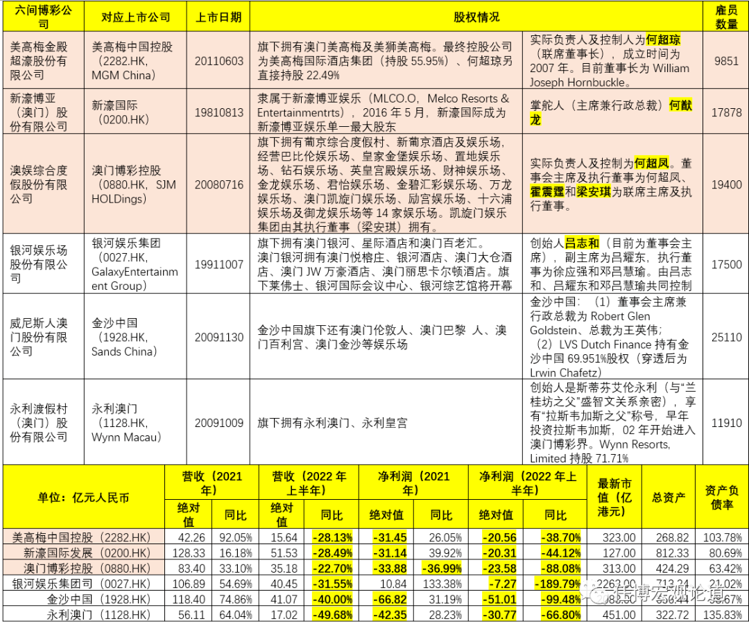 新澳内部资料精准一码波色表,生态解答解释落实_社交版79.8.70