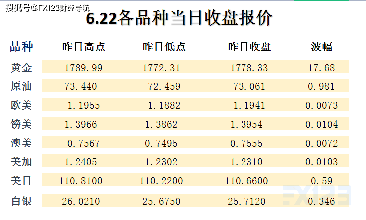 2024新澳天天资料免费大全,创造解答解释落实_日常版6.38.49