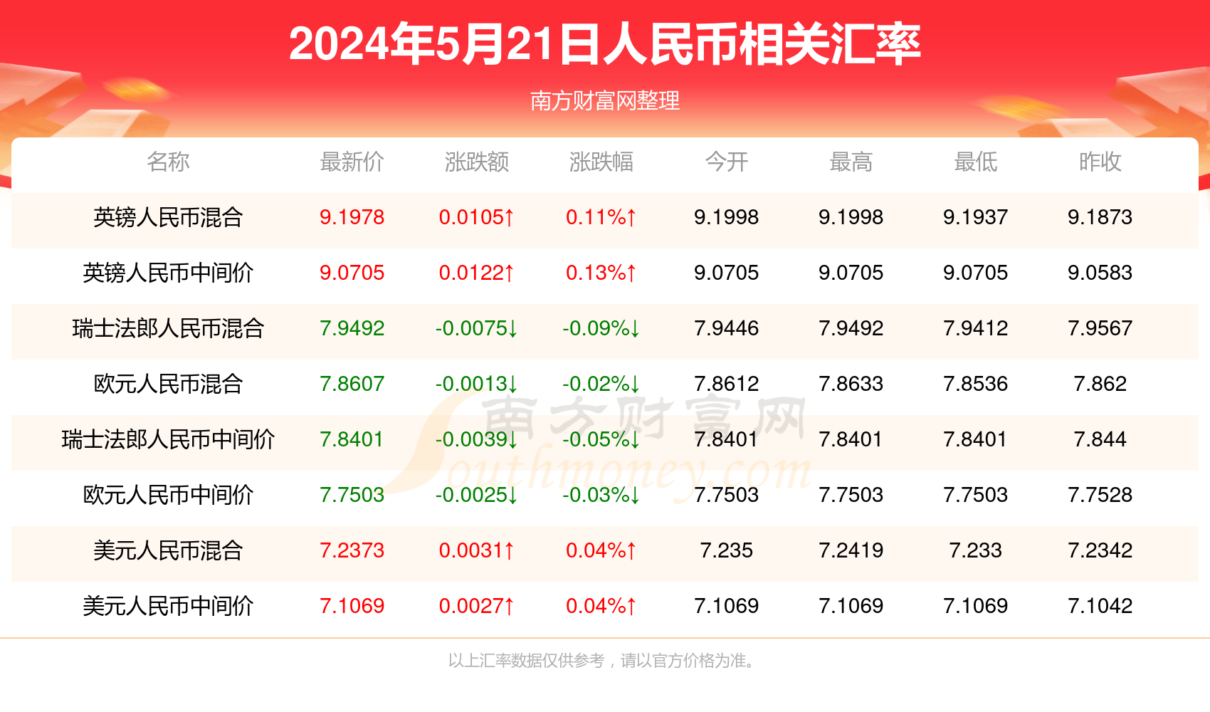 新澳门开奖记录今天开奖结果,耐久解答解释落实_教育版63.96.28