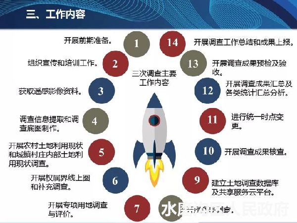 蓝月亮正版精选资料大全,经营解答解释落实_静态版90.89.28