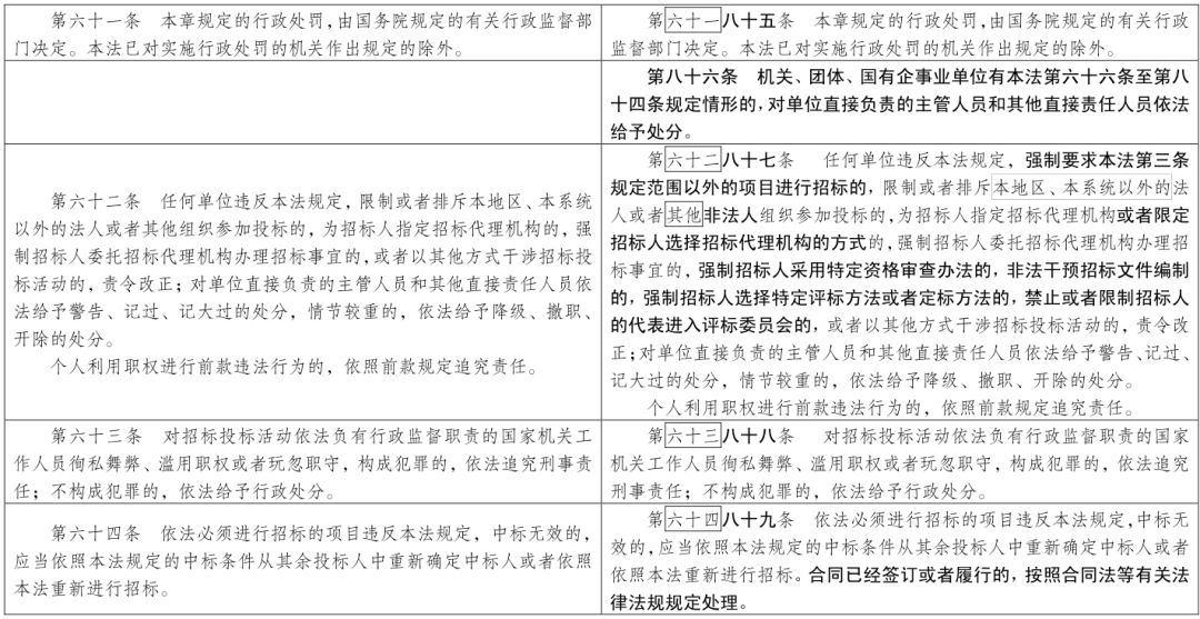 新澳精准资料免费大全,平稳解答解释落实_变速版77.51.56