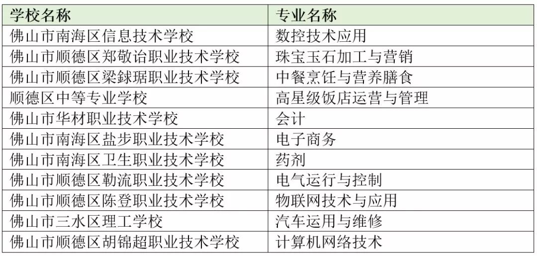 新澳今天最新资料晚上出冷汗,统合解答解释落实_配送版1.3.91