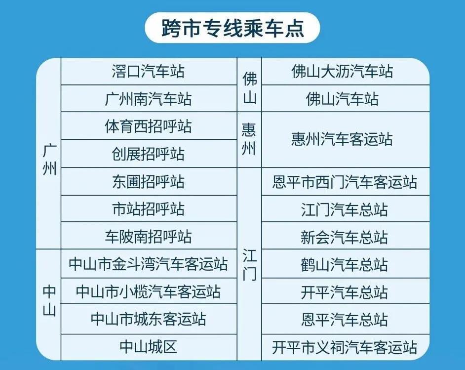 广东八二站澳门资料查询,深层解答解释落实_生存版87.41.55