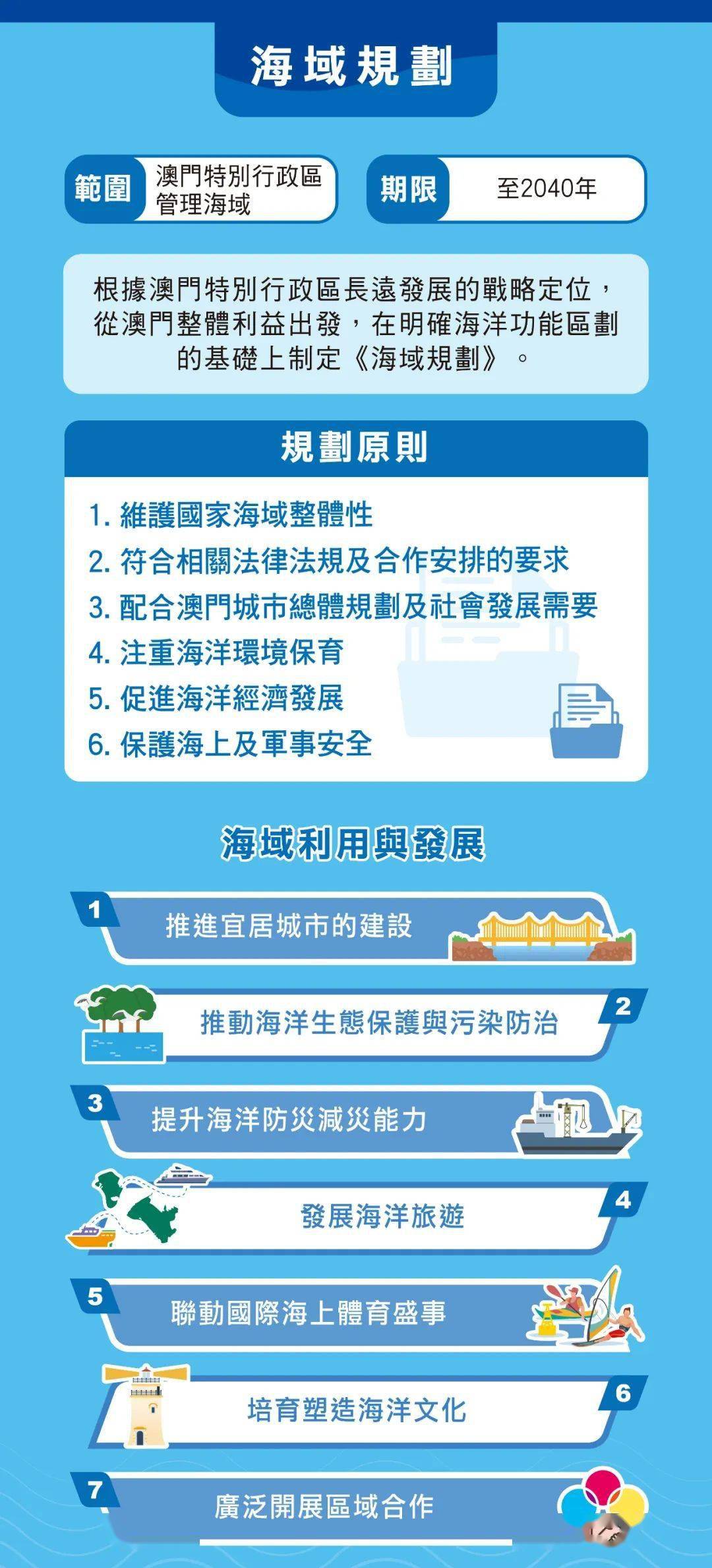 2023年正版澳门全年免费资料,统计解答解释落实_学习版83.88.56