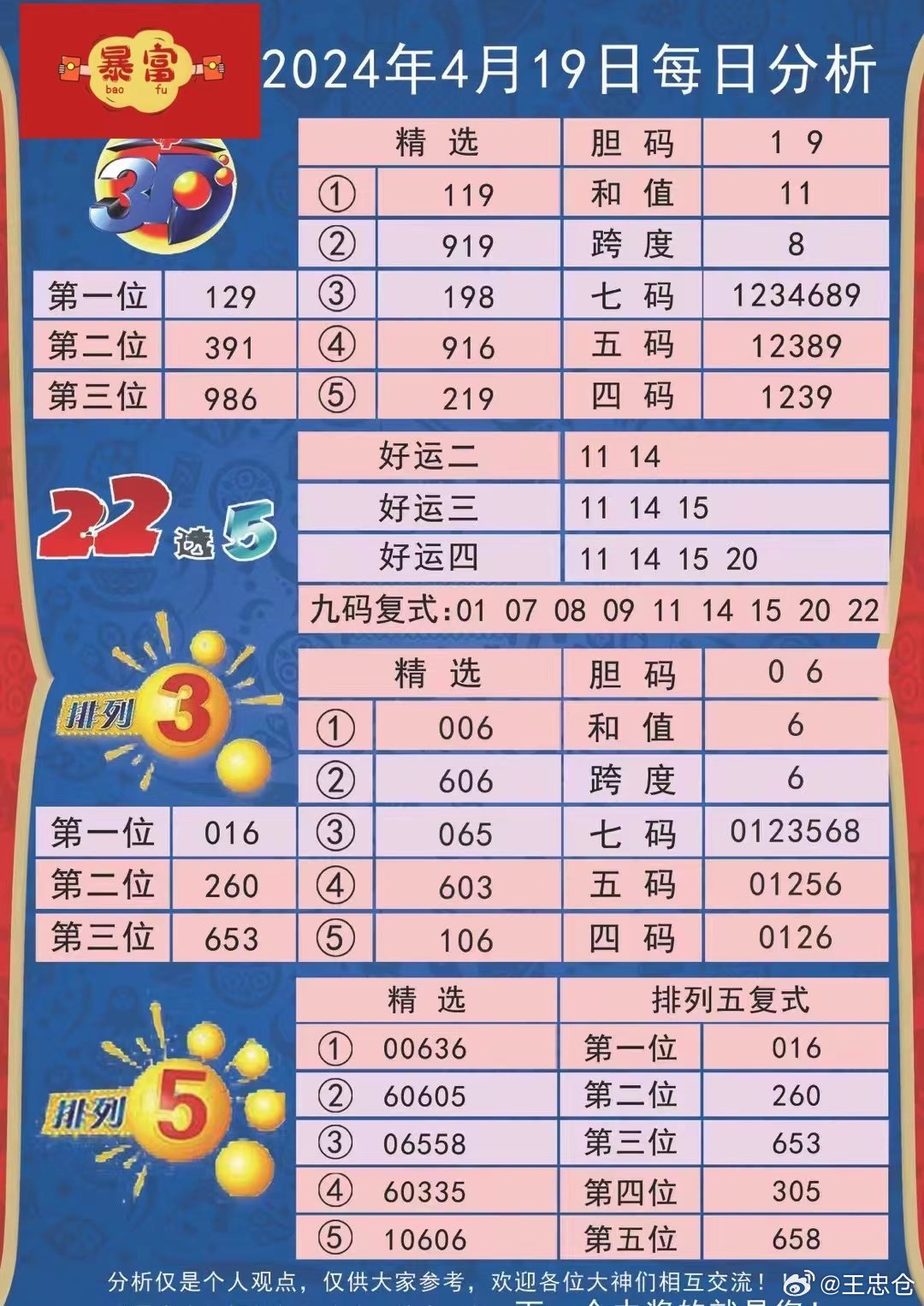 2024新澳三期必出一肖,内容解答解释落实_旗舰版95.48.69