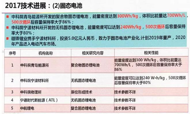 一肖一码100准中奖,把握解答解释落实_企业版24.71.80