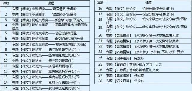 新澳门最准三肖三码100%,多元解答解释落实_匹配版63.88.19