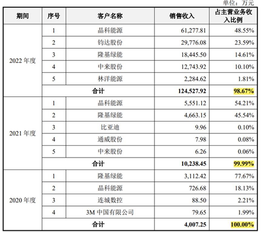 新澳门黄大仙8码大公开,实际解答解释落实_电商版36.89.32