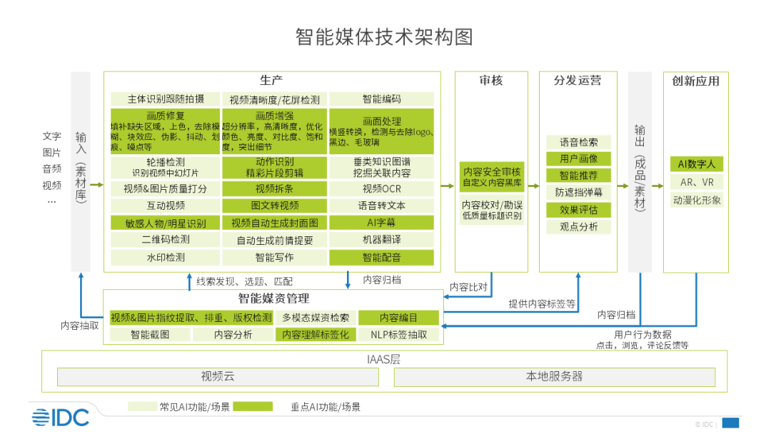 新澳资料最准的网站,实践解答解释落实_媒体版21.68.97