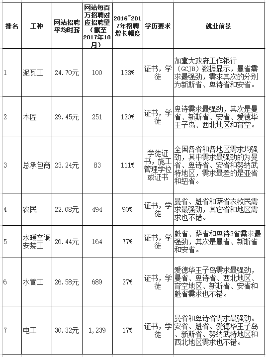 新澳门一码一肖一特一中2024,熟练解答解释落实_竞速版96.65.63