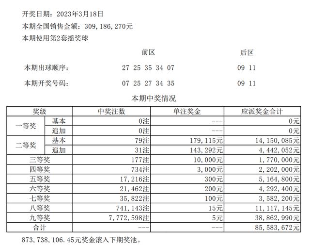 2024澳彩今晚开什么号码,设计解答解释落实_长期版99.96.91